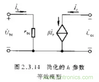基本放大電路里的這些問(wèn)題你知道嗎？
