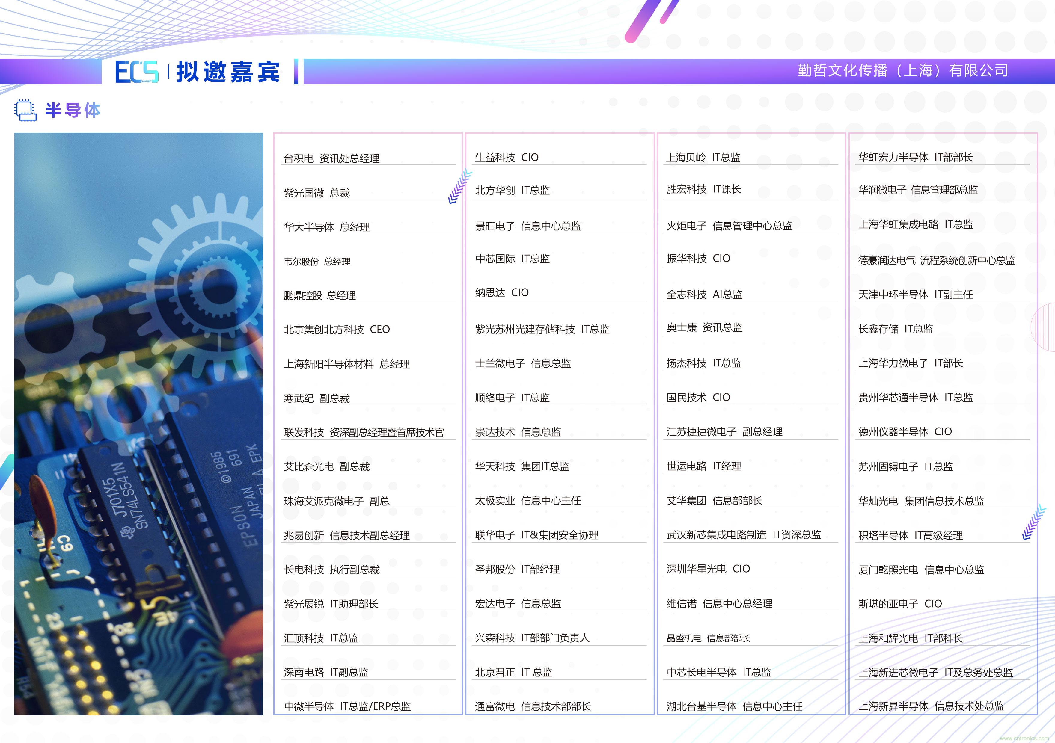 ECS 2020|第二屆中國電子通信與半導體CIO峰會正式啟動！