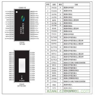 雙節鋰電池供電移動2.1音響音頻放大升壓充電 雙節鋰電池供電移動2.1音響音頻放大升壓充電