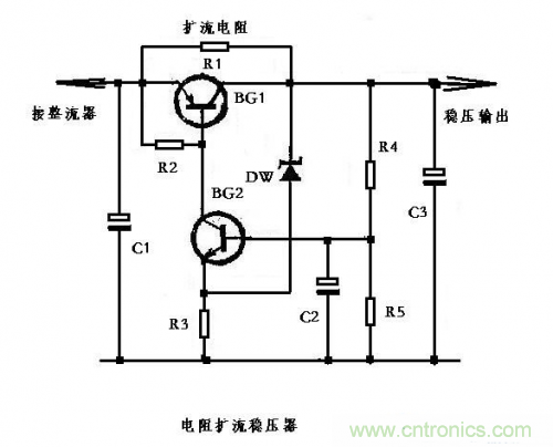 什么是擴流電路？如何設計擴流電路？