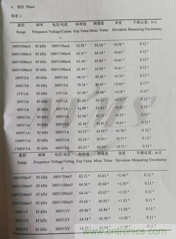超聲換能器參數測試 超聲換能器參數測試