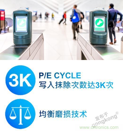 【科普小課堂】工業(yè)級(jí)VS消費(fèi)級(jí)，一文讀懂存儲(chǔ)小秘密