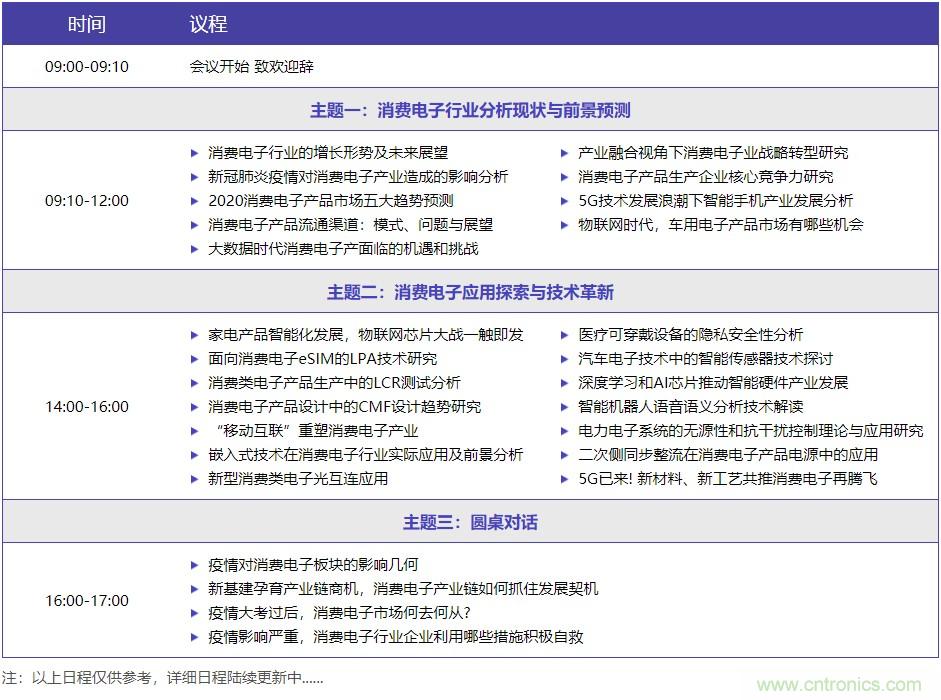 嘉賓演講觀點搶先看：&ldquo;OFweek 2020國際消費電子在線大會暨展覽會&rdquo;火熱來襲！