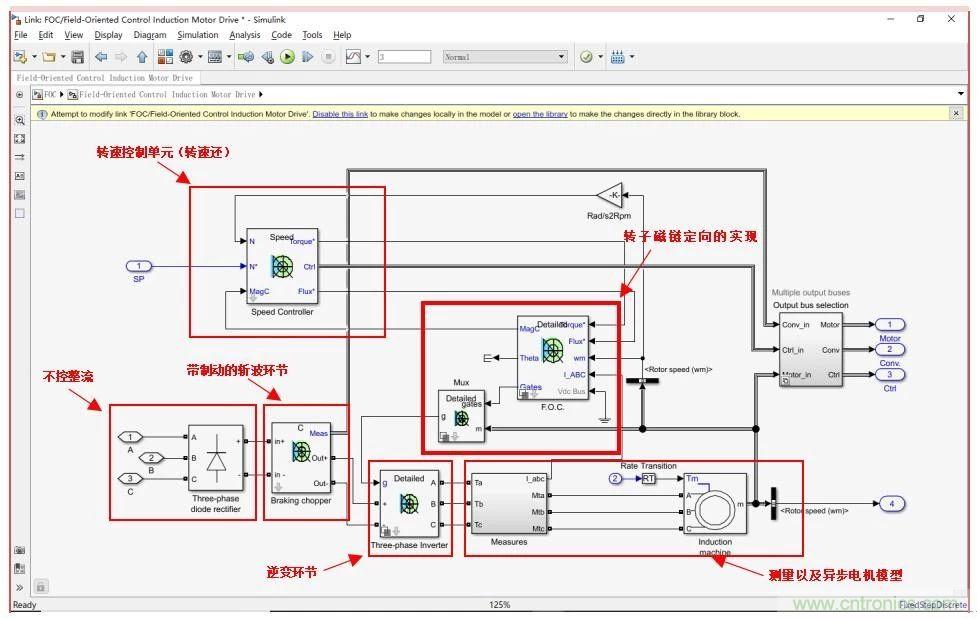 如何用FOC電機控制MATLAB仿真！