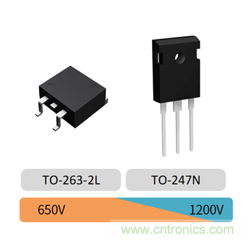 電動汽車空調(diào)的一項關(guān)鍵技術(shù)&mdash;&mdash;IGBT