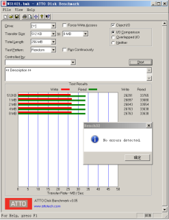 瑞發(fā)科NS1021解決方案突破USB 2.0限制，讓連接更高效