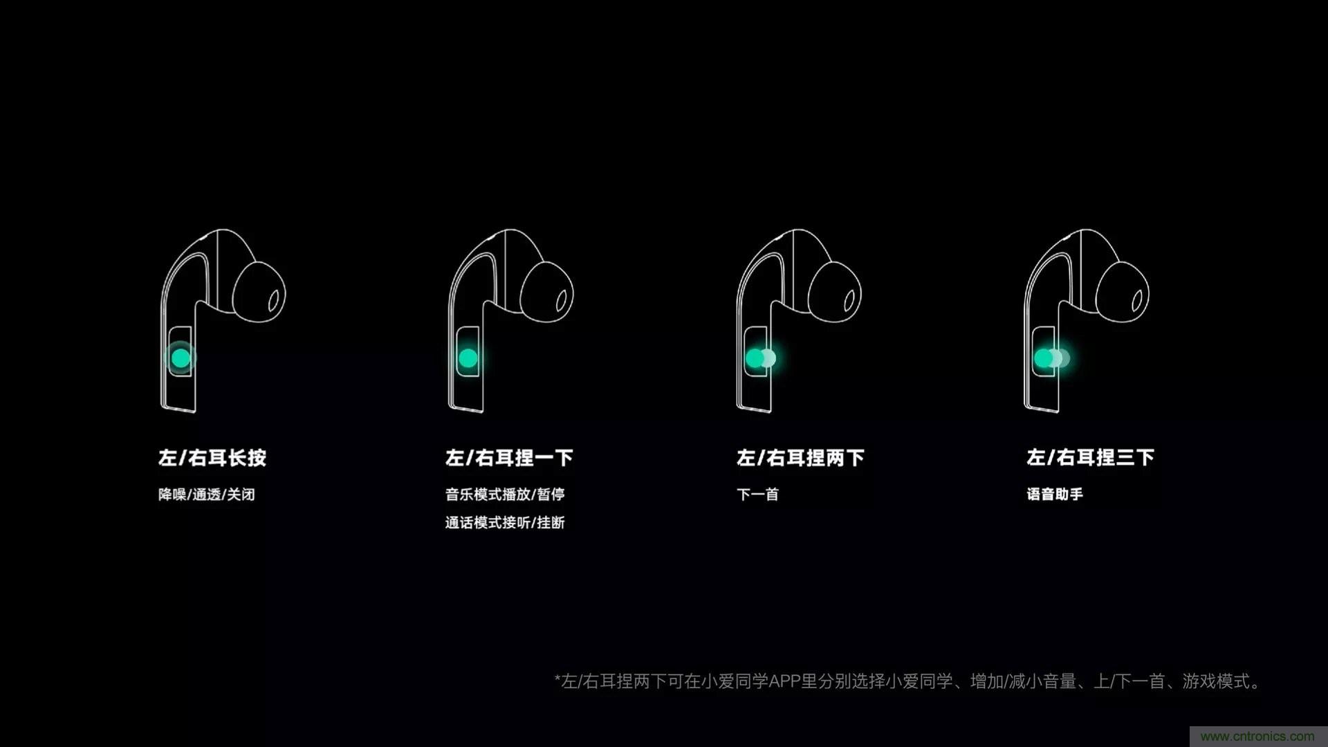 壓感技術在TWS耳機中日漸普及，NDT支持紫米打造高性價比爆款PurPods Pro