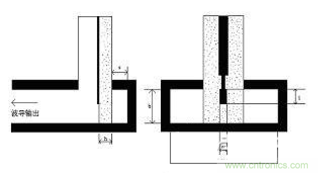 深入理解毫米波應用，四路毫米波空間功率合成技術介紹