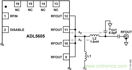 USB供電、915MHz ISM無線電頻段、具有過溫管理功能的1W功率放大器