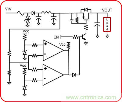 eFuse如何幫助提供強大的工業(yè)電源路徑保護(hù)