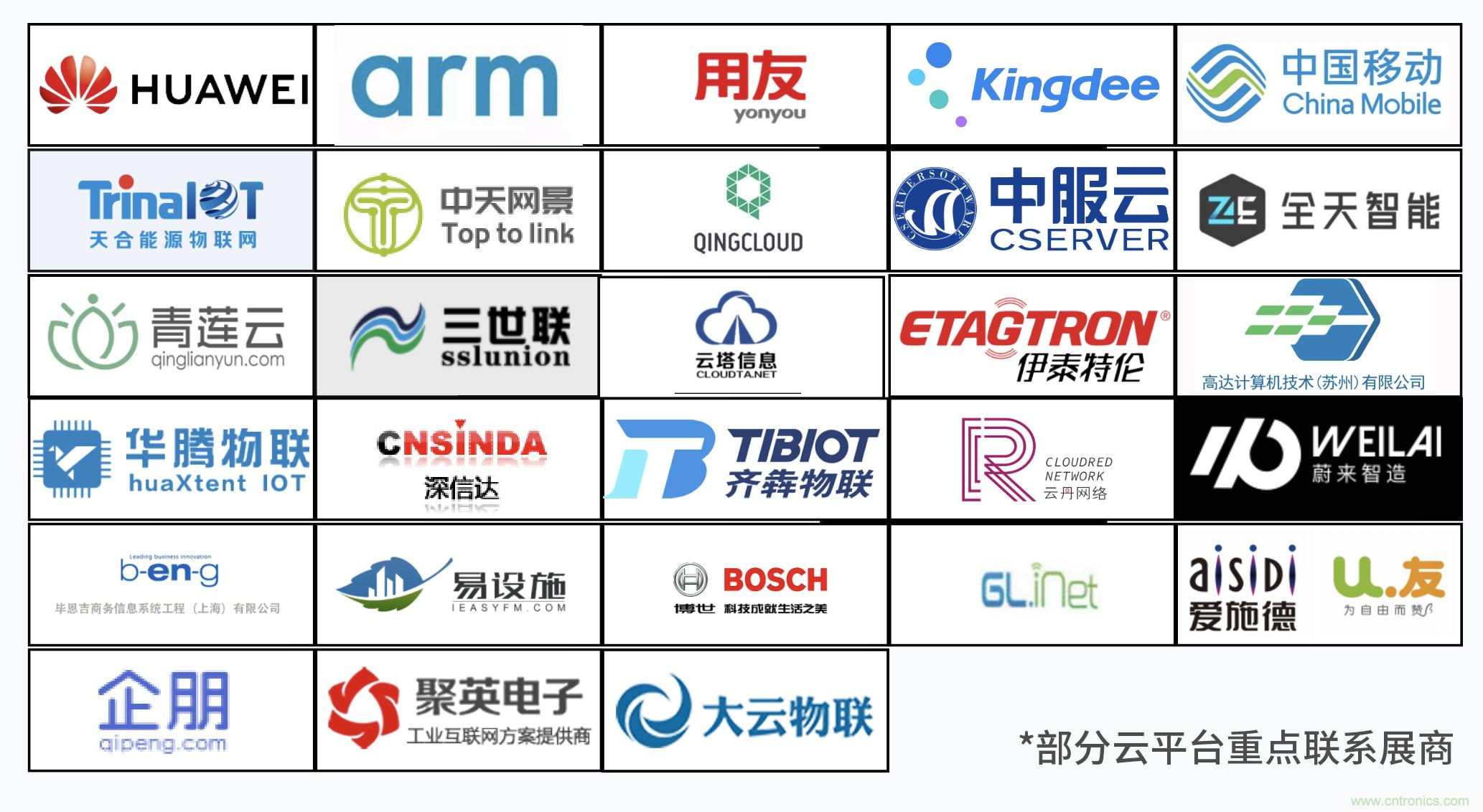 IOTE將帶您挖掘物聯網億萬市場，領略六大展區展示的物聯網頭部企業新產品、新科技