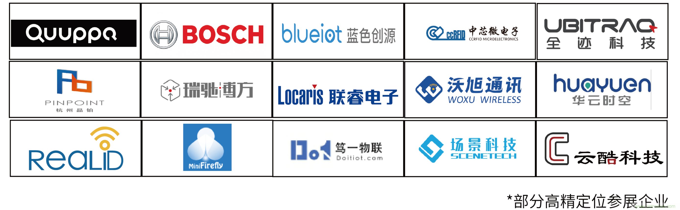 IOTE將帶您挖掘物聯網億萬市場，領略六大展區展示的物聯網頭部企業新產品、新科技