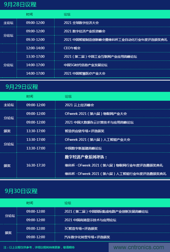 約起來！2021全球數(shù)字經(jīng)濟產(chǎn)業(yè)大會正式啟動