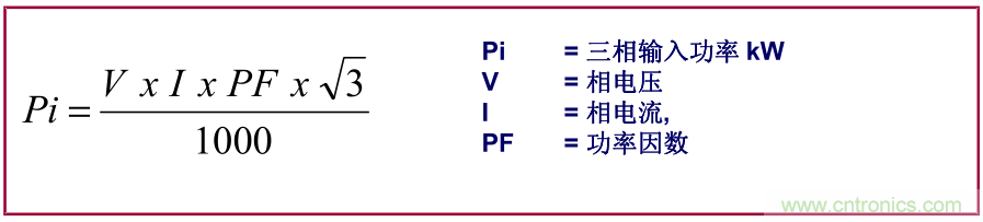 如何正確使用電機負載率？