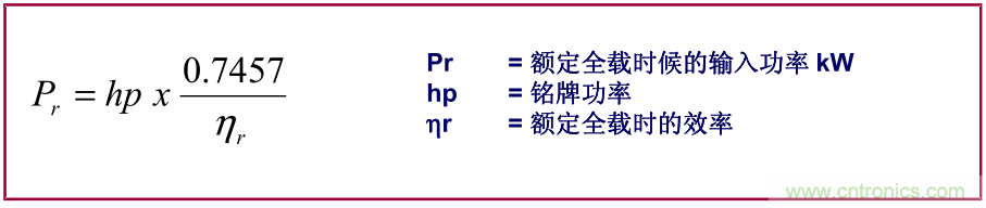 如何正確使用電機負載率？