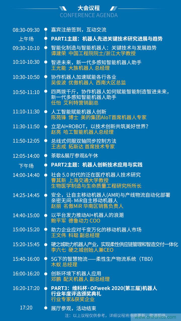 確認！譚建榮、曹其新、石大明、閔華清、張文強等5專家即將出席第十屆機器人產業(yè)大會