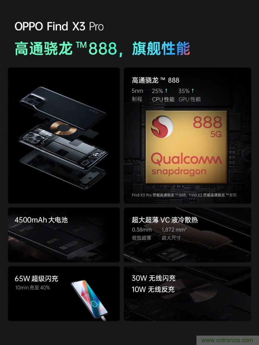 文武雙全內外兼修，高通這款處理器為何如此受追捧？