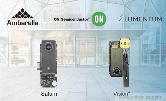 安霸、Lumentum和安森美合作開發(fā)結合3D感知技術的AI處理方案