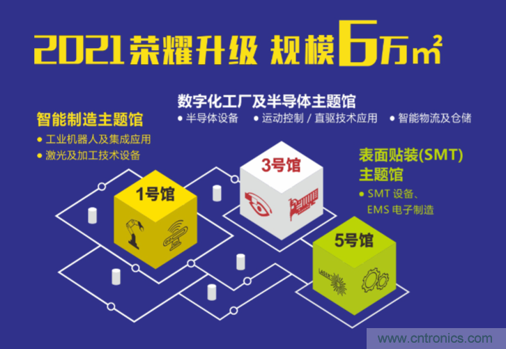 2021 EeIE智博會，全新智能制造體驗火熱登場，這個7月等你來！