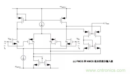 為什么運算放大器有共模輸入電壓范圍限制？