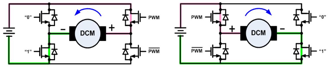 無(wú)刷直流電機(jī)、有刷直流電機(jī)：該如何選擇？