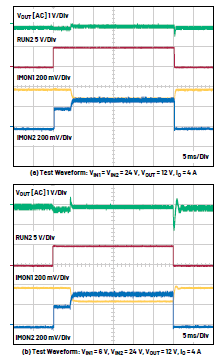 新一代μModule穩(wěn)壓器如何實(shí)現(xiàn)能效與熱性能雙提升？