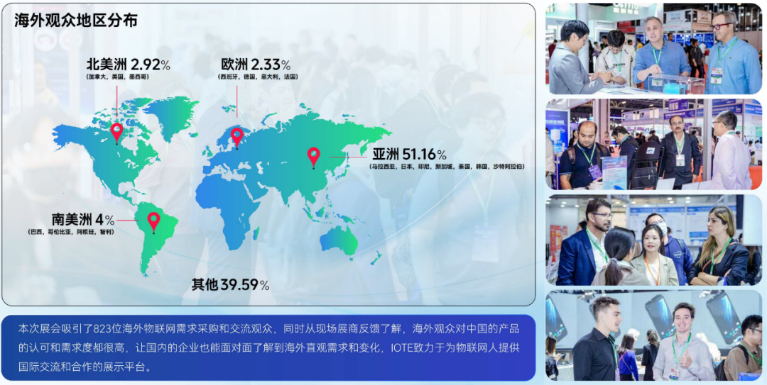 IOTE 2024第22屆國際物聯網展·深圳站邀請函 IOTE 2024第22屆國際物聯網展·深圳站邀請函