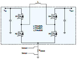 新一代μModule穩(wěn)壓器如何實(shí)現(xiàn)能效與熱性能雙提升？