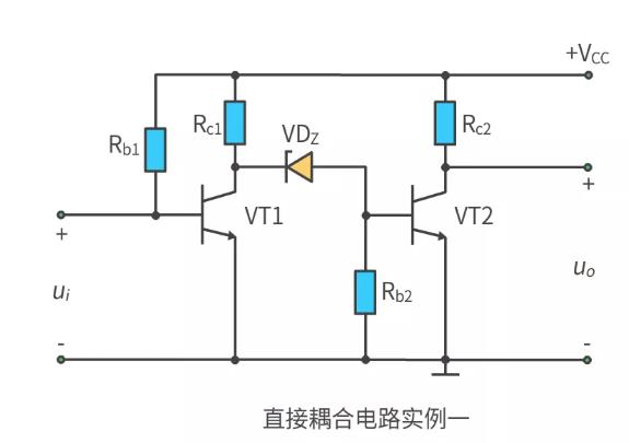 什么是多級(jí)放大電路? 什么是多級(jí)放大電路?