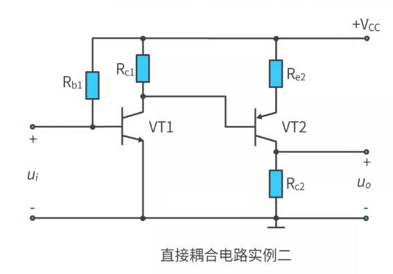 什么是多級(jí)放大電路? 什么是多級(jí)放大電路?