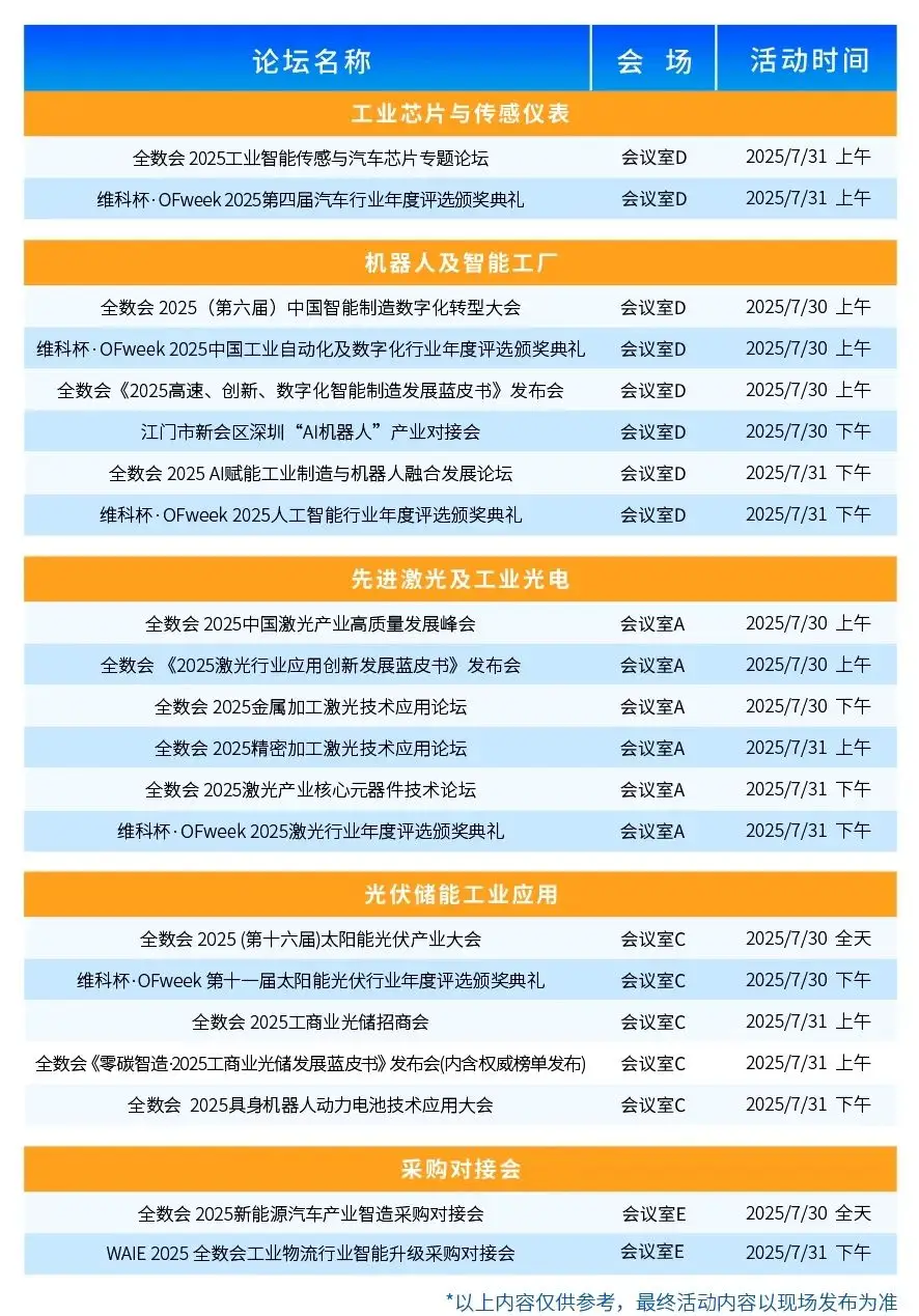 2025深圳智能工業展倒計時：華為、大族、富士康等名企齊聚（附超全參觀攻略）