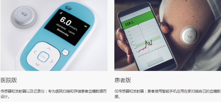 如何使用動(dòng)態(tài)血糖監(jiān)測設(shè)備(CGM)管理糖尿病 如何使用動(dòng)態(tài)血糖監(jiān)測設(shè)備(CGM)管理糖尿病