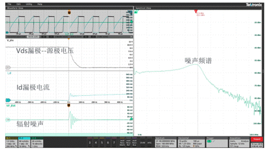 SpectrumView跨域分析加速EMI診斷 SpectrumView跨域分析加速EMI診斷