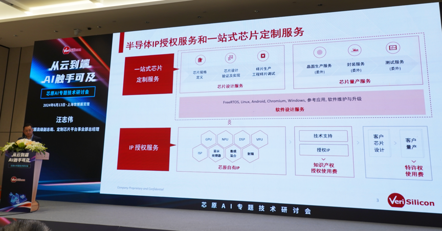 芯原汪志偉：芯原IP、平臺(tái)、軟件整套解決方案，助力AIGC算力進(jìn)一步升級(jí)