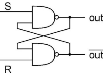 科普主控芯片CPU/FPGA存儲及單粒子翻轉 科普主控芯片CPU/FPGA存儲及單粒子翻轉