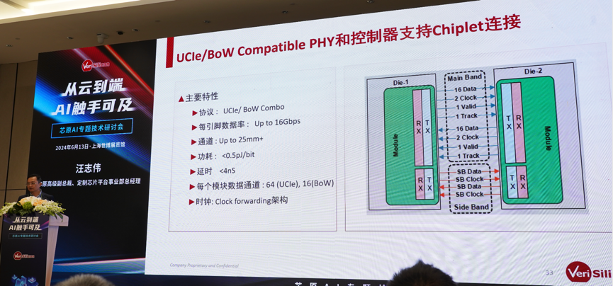 芯原汪志偉：芯原IP、平臺(tái)、軟件整套解決方案，助力AIGC算力進(jìn)一步升級(jí)