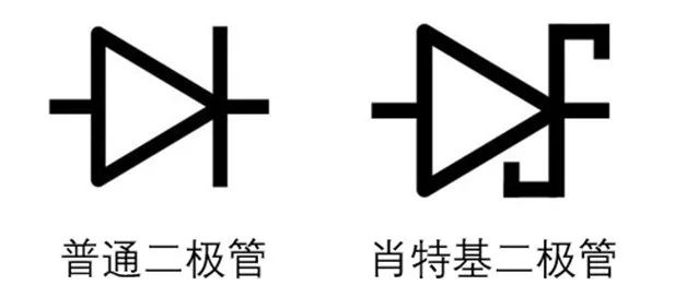 如果不說 你會特別留意肖特基二極管的這些參數嗎？