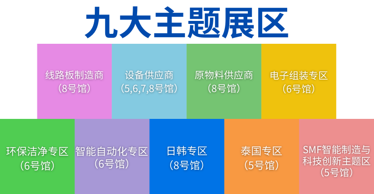 國際電子電路（深圳）展覽會HKPCA Show下周三開幕，會議大咖云集，精彩議題搶先揭曉