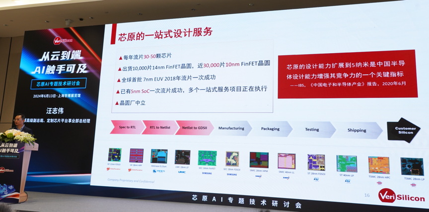 芯原汪志偉：芯原IP、平臺(tái)、軟件整套解決方案，助力AIGC算力進(jìn)一步升級(jí)