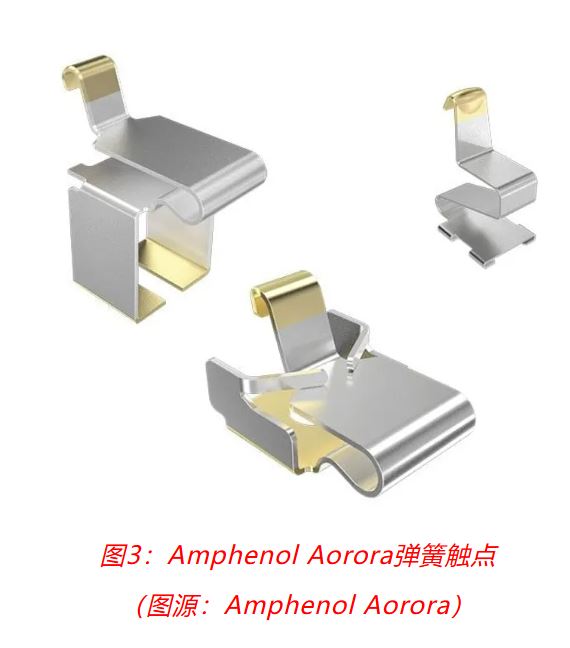 小角色，大作用：汽車信息娛樂系統(tǒng)中，不可或缺的連接器