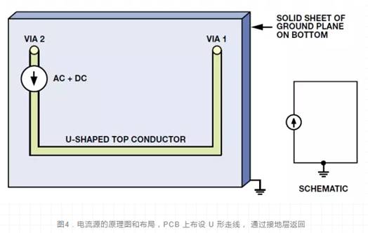 ADC的輸出處理 ADC的輸出處理
