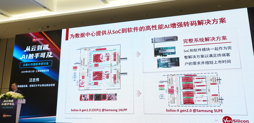 芯原汪志偉：芯原IP、平臺(tái)、軟件整套解決方案，助力AIGC算力進(jìn)一步升級(jí)