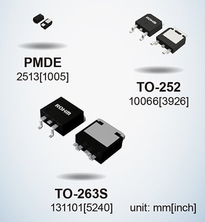  ROHM 的 SBD。圖片由ROHM提供  效率需要較低的正向電壓，但是，這會(huì)導(dǎo)致較高的反向電流，這可能會(huì)導(dǎo)致二極管擊穿——一種稱為熱失控的現(xiàn)象。   ROHM 的系列具有低正向電壓特性，同時(shí)保持低反向電流以避免熱失控并提高效率。  該系列旨在提供交流到直流的整流，使其在消費(fèi)電子產(chǎn)品中得到應(yīng)用。  SBD 中的 Si 與 SiC 與 GaN  盡管硅具有適用于功率器件應(yīng)用中的保護(hù)和整流的材料特性，但硅基二極管已經(jīng)達(dá)到其理論極限。   這些限制使其難以滿足高阻斷電壓、低開關(guān)損耗和高開關(guān)速度等高功率應(yīng)用所需的穩(wěn)健和高效性能要求。   另一方面，SiC 等寬帶隙材料可提供更快的開關(guān)容量并降低功率損耗。  制造肖特基勢(shì)壘二極管的研究人員也希望利用 GaN。基于 GaN 的肖特基勢(shì)壘二極管可以在更高的頻率下運(yùn)行，同時(shí)在功率轉(zhuǎn)換器中保持低功率損耗。   研究人員注意到，  GaN 異質(zhì)結(jié)構(gòu)中的二維電子氣(2DEG) 具有高濃度和高遷移率。因此，研究人員有動(dòng)力在電力電子設(shè)備的高功率應(yīng)用中開發(fā) GaN。  氮化鎵基肖特基勢(shì)壘二極管的研究  已經(jīng)有一些研究實(shí)驗(yàn)旨在開發(fā)用于 SBD 的 GaN。這些實(shí)驗(yàn)通常旨在提高材料質(zhì)量和性能。   在中國南京大學(xué)先進(jìn)光子與電子材料重點(diǎn)實(shí)驗(yàn)室進(jìn)行的一項(xiàng)這樣的實(shí)驗(yàn)產(chǎn)生了關(guān)于 GaN SBD 的新發(fā)現(xiàn)。   研究人員制造了一種基于 GaN 的 SBD，其擊穿電壓為 10.6 KV，功率品質(zhì)因數(shù)（或 PFoM）超過 3.8 GW/cm2。憑借這一成果，研究人員發(fā)現(xiàn)基于 GaN 的 SBD 可能適用于超高壓應(yīng)用。