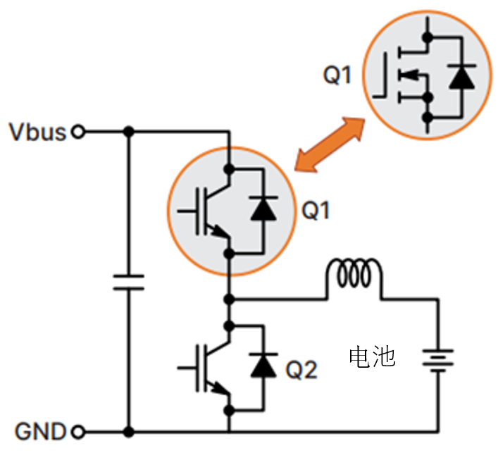 如何通過SiC增強(qiáng)電池儲能系統(tǒng)？