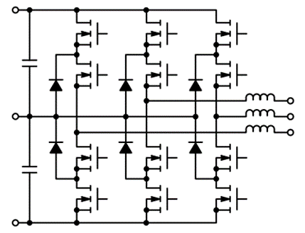 如何通過SiC增強(qiáng)電池儲能系統(tǒng)？