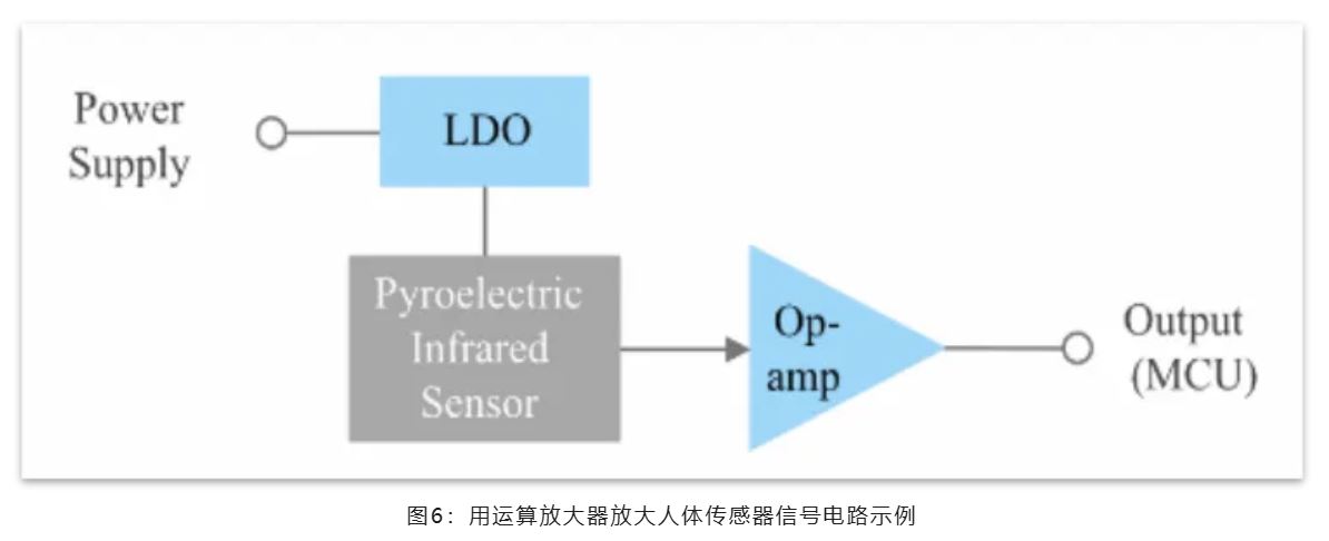 能效革命 智控未來，LED照明產業駛向千億級快車道