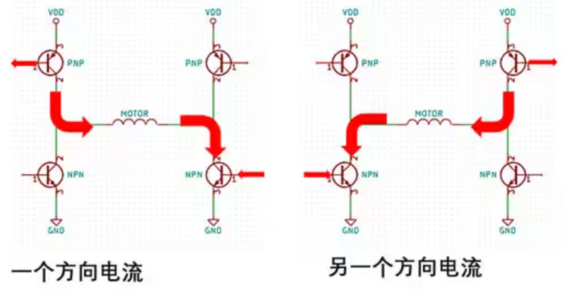 聊一聊步進(jìn)電機的幾件事